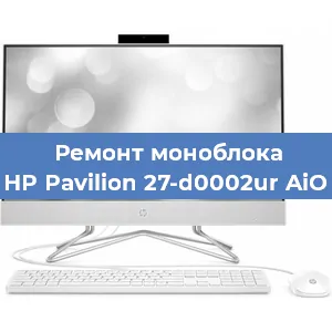 Замена термопасты на моноблоке HP Pavilion 27-d0002ur AiO в Волгограде